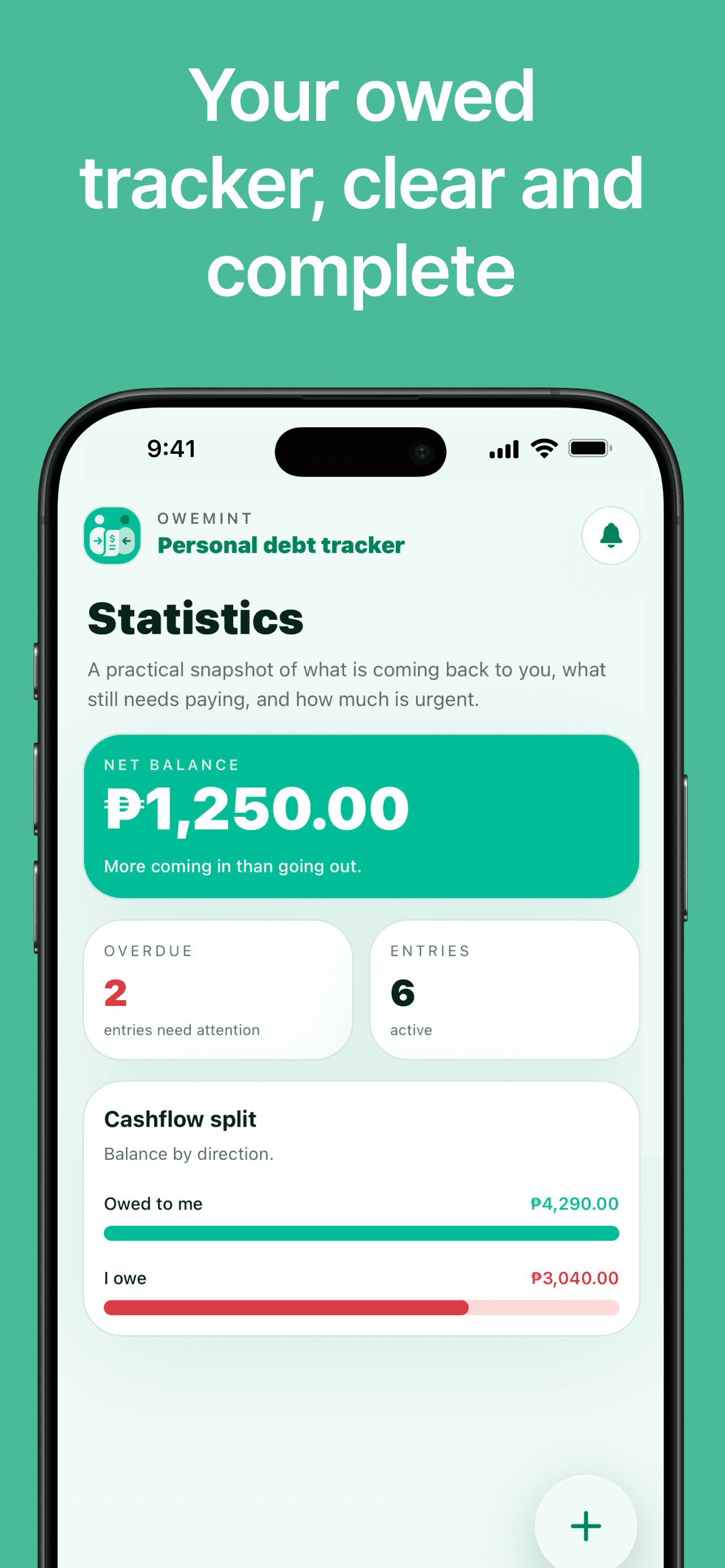 Statistics screen showing net balance, overdue entries, active entries, and cashflow split.